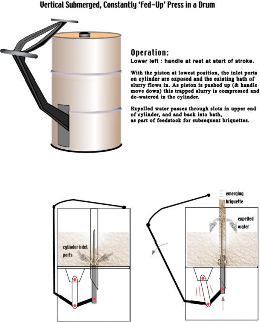 RSP 4